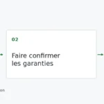 Taxi : que déclarer à l’assurance quand le véhicule ou le conducteur change ?